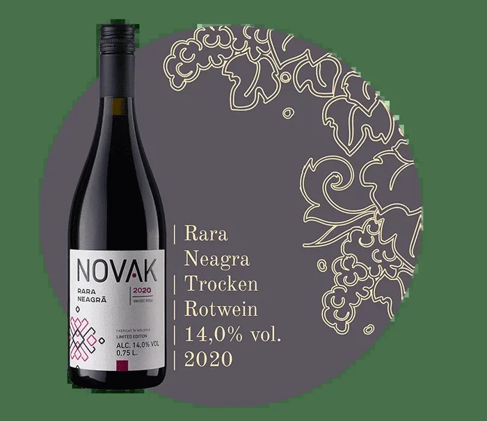 Rara Neagra | 2020